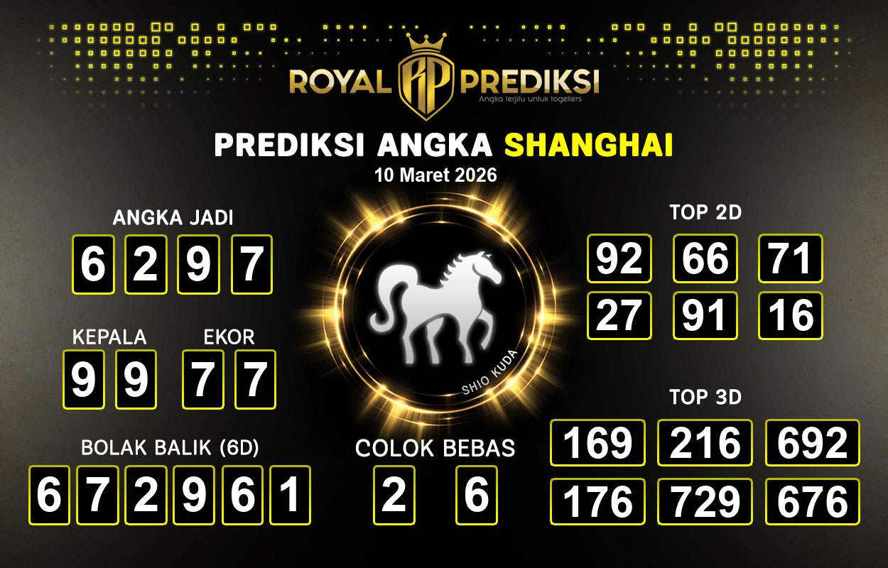 Prediksi-SHANGHAI-10-Maret-2026-Hari-Selasa.png
