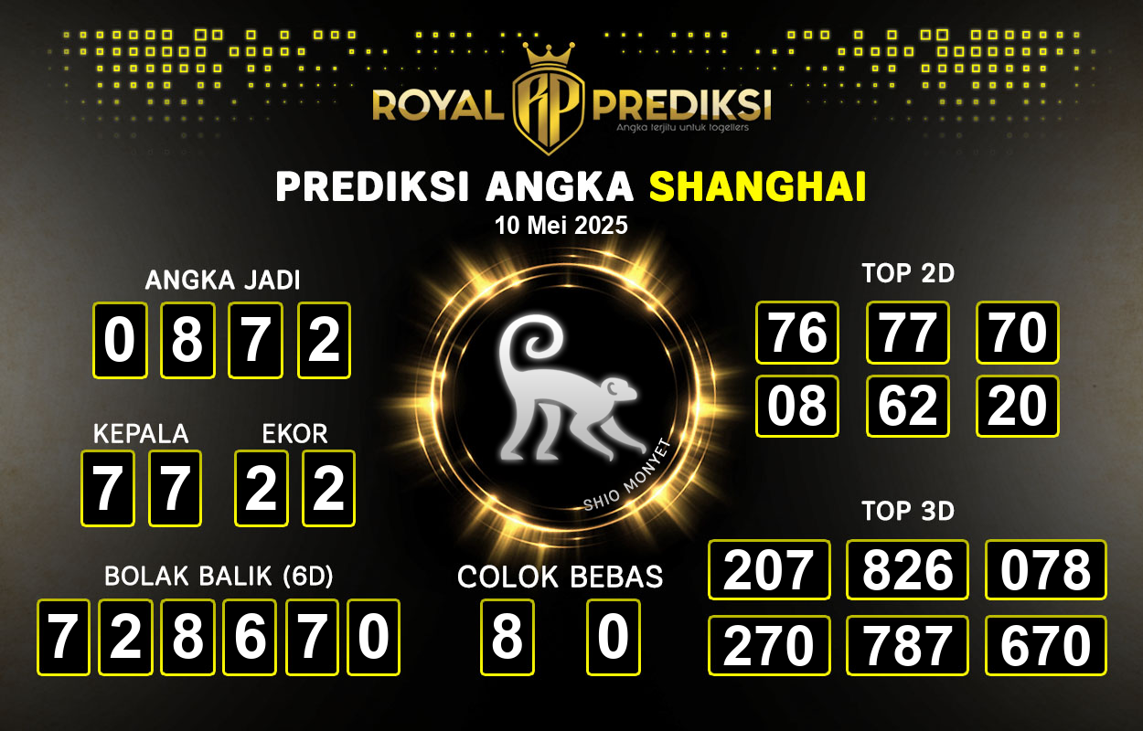 Prediksi-SHANGHAI-10-Mei-2025-Hari-Sabtu.png