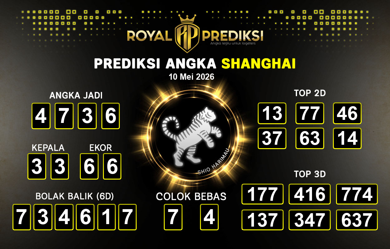 Prediksi-SHANGHAI-10-Mei-2026-Hari-Minggu.png