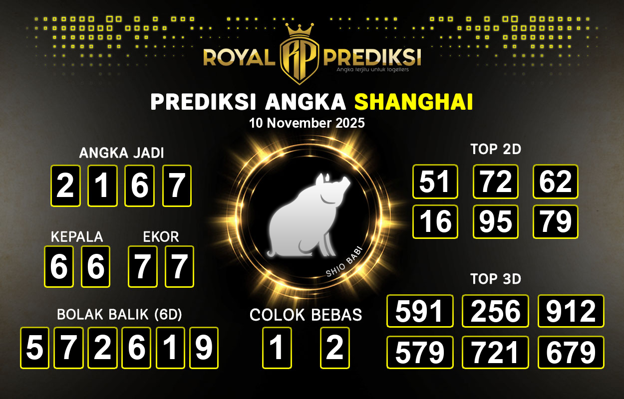 Prediksi-SHANGHAI-10-November-2025-Hari-Senin.png