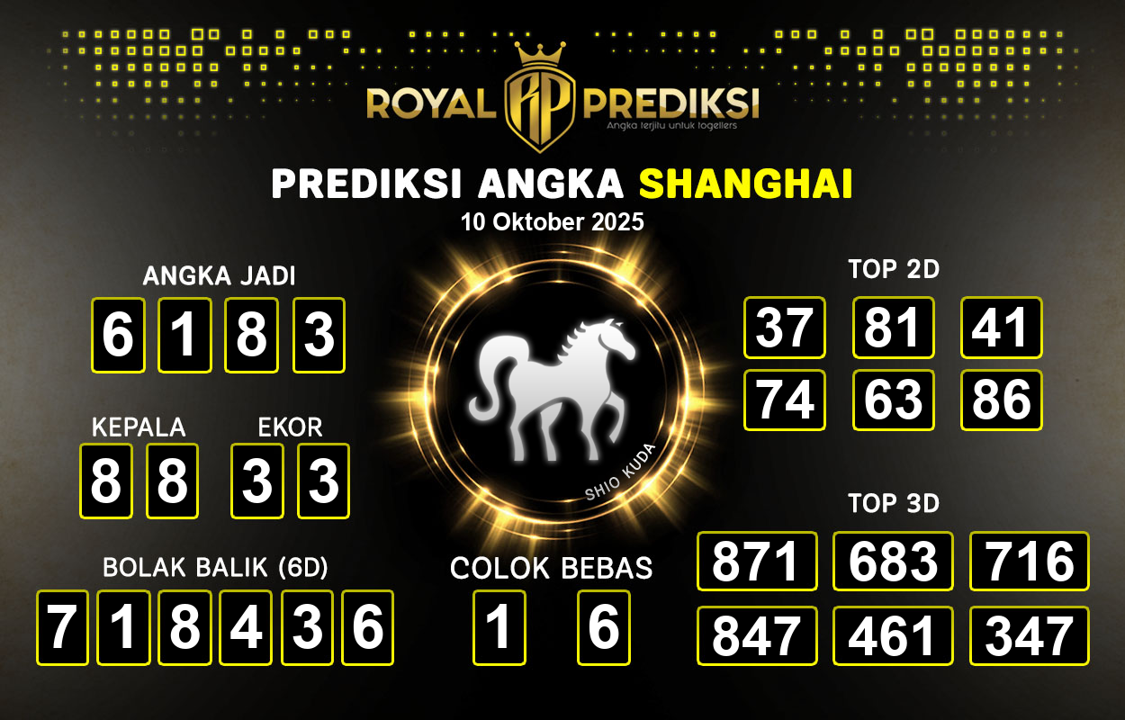 Prediksi-SHANGHAI-10-Oktober-2025-Hari-Jumat.png
