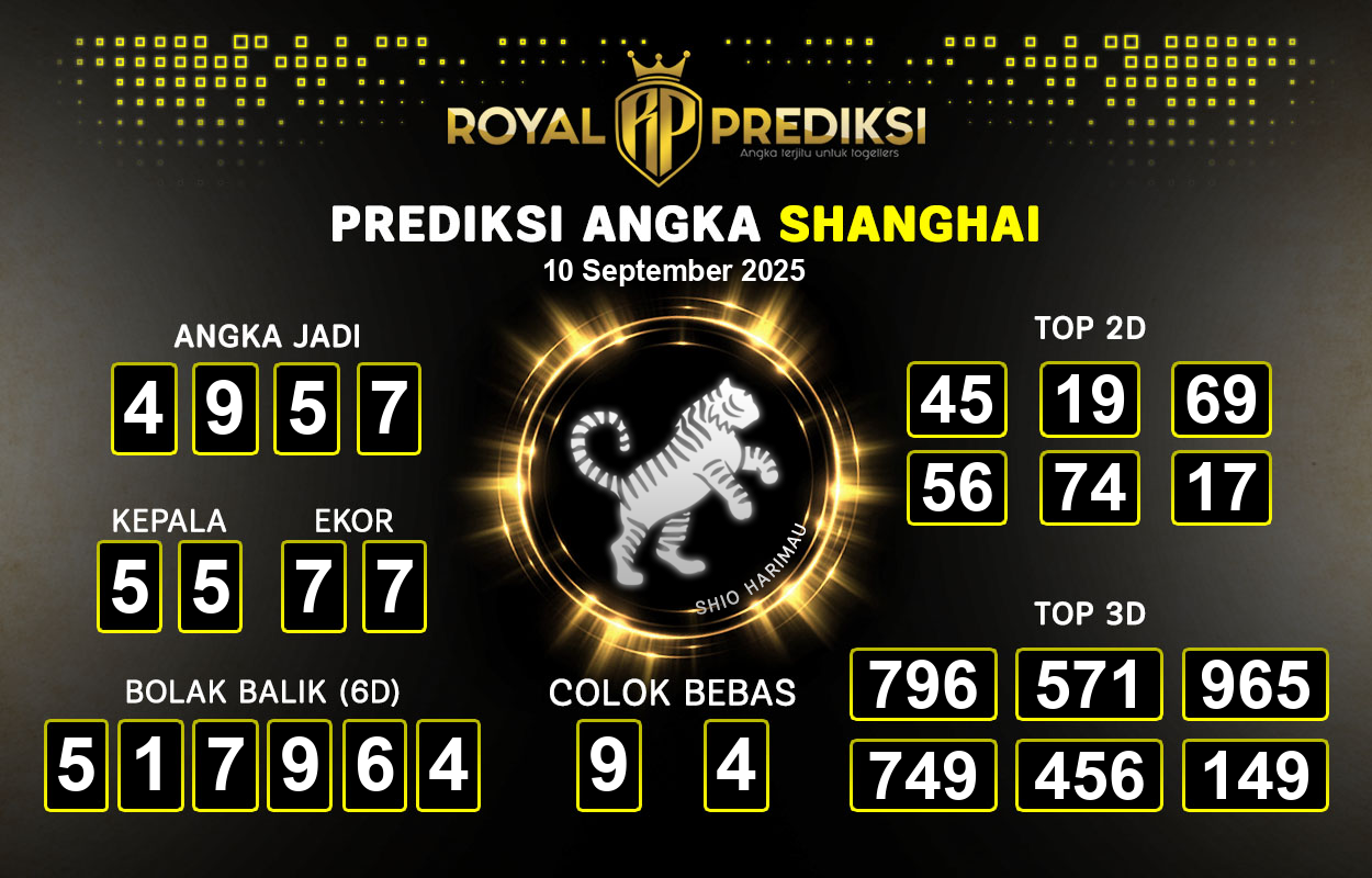Prediksi-SHANGHAI-10-September-2025-Hari-Rabu.png