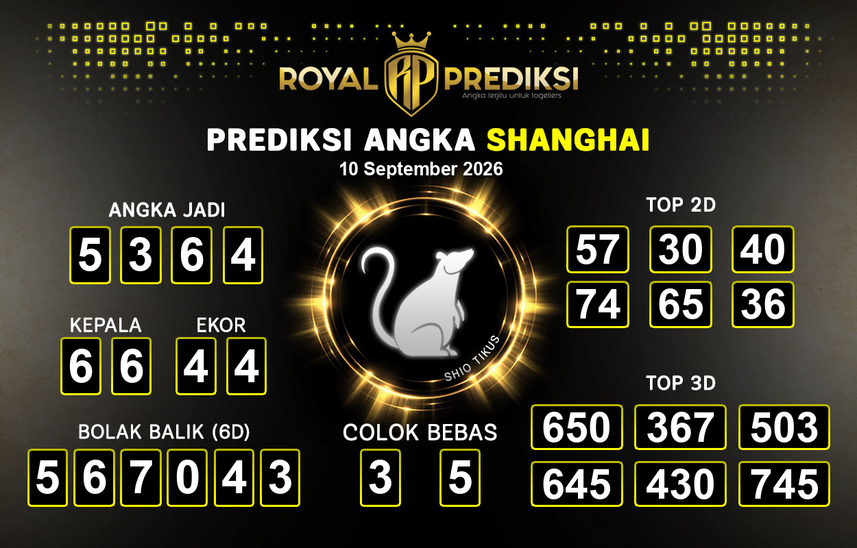Prediksi-SHANGHAI-10-September-2026-Hari-Kamis.png
