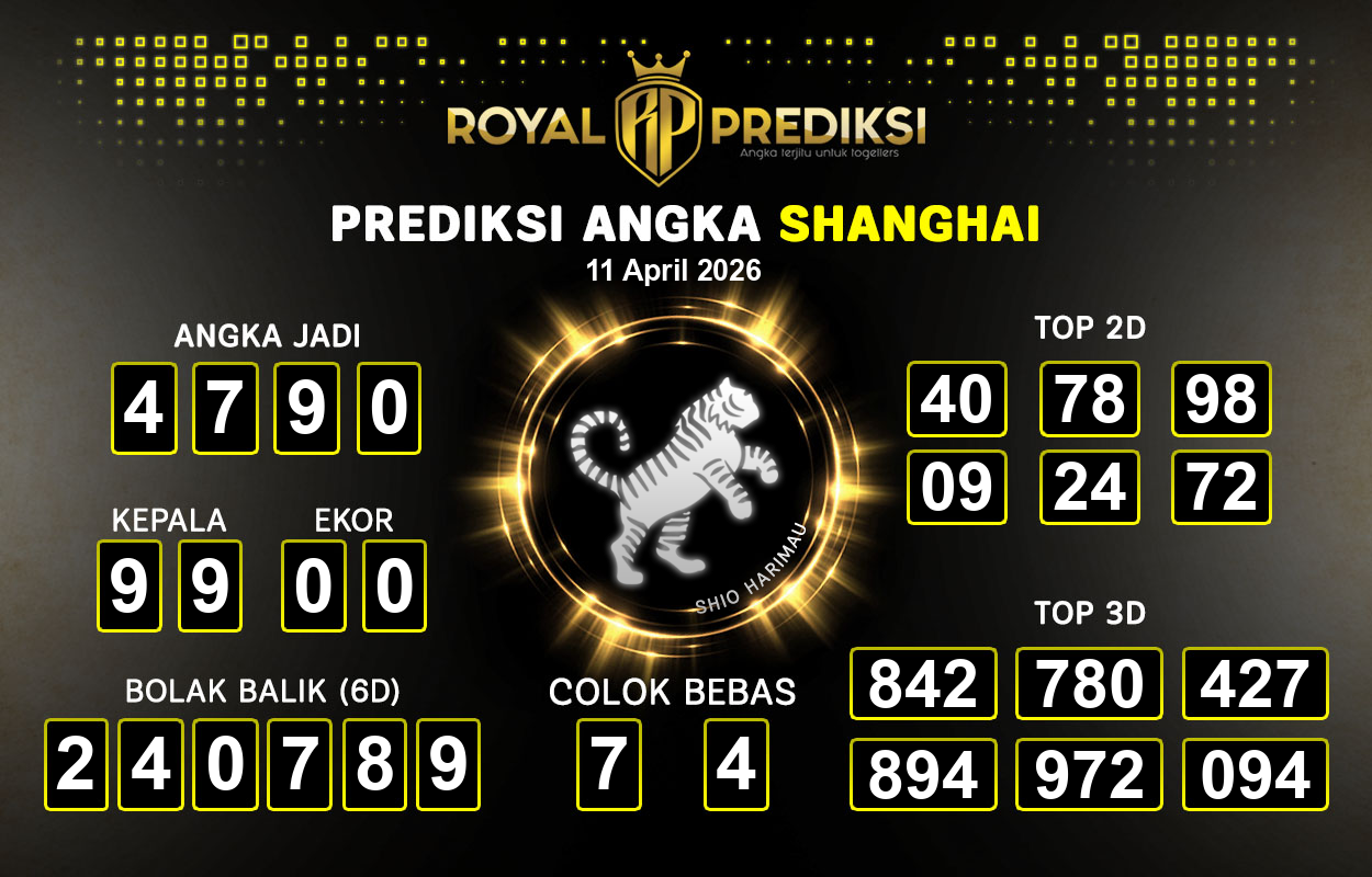 Prediksi-SHANGHAI-11-April-2026-Hari-Sabtu.png