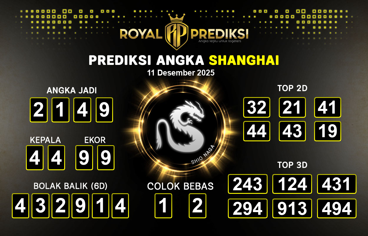 Prediksi-SHANGHAI-11-Desember-2025-Hari-Kamis.png