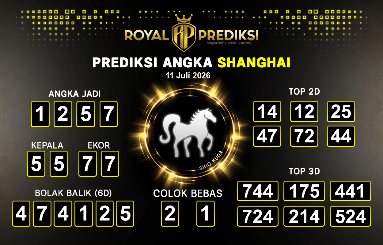 Prediksi-SHANGHAI-11-Juli-2026-Hari-Sabtu.png