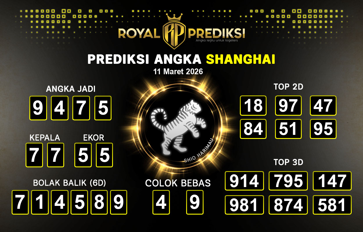Prediksi-SHANGHAI-11-Maret-2026-Hari-Rabu.png