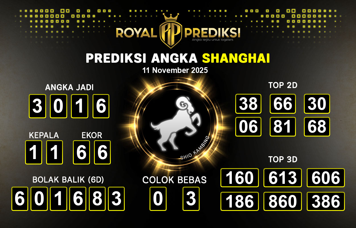 Prediksi-SHANGHAI-11-November-2025-Hari-Selasa.png