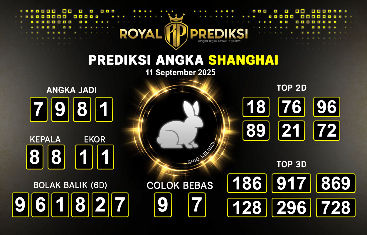 Prediksi-SHANGHAI-11-September-2025-Hari-Kamis.png