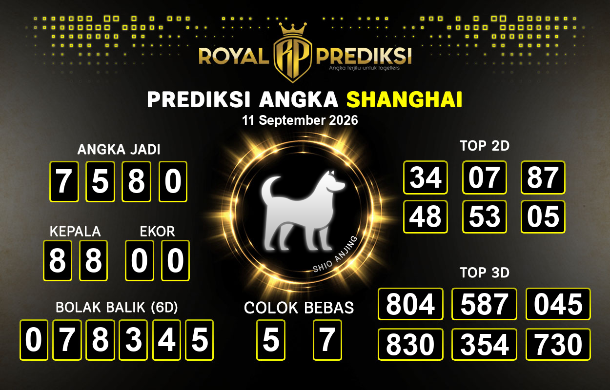 Prediksi-SHANGHAI-11-September-2026-Hari-Jumat.png