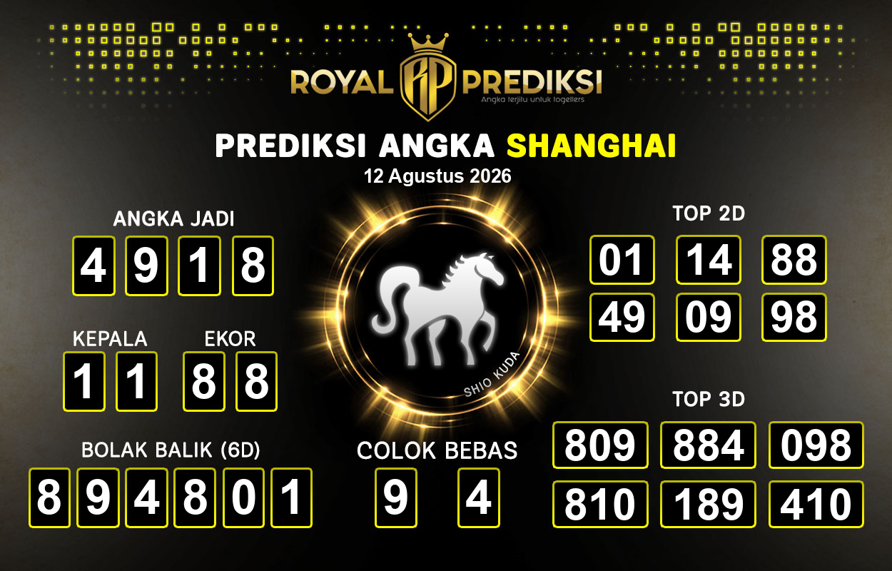 Prediksi-SHANGHAI-12-Agustus-2026-Hari-Rabu.png