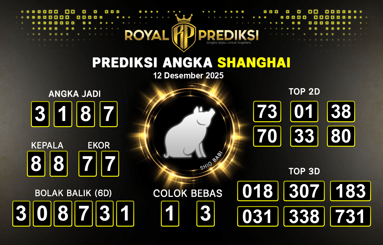 Prediksi-SHANGHAI-12-Desember-2025-Hari-Jumat.png