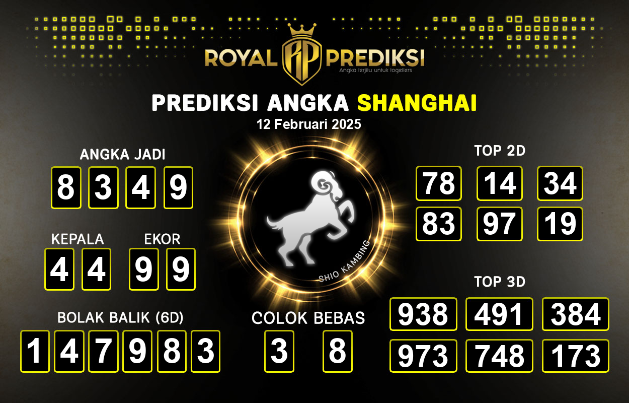 Prediksi-SHANGHAI-12-Februari-2025-Hari-Rabu.png