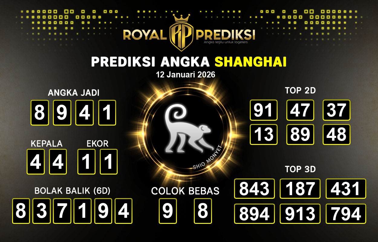 Prediksi-SHANGHAI-12-Januari-2026-Hari-Senin.png