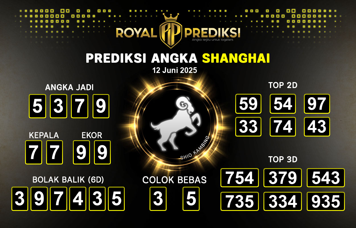 Prediksi-SHANGHAI-12-Juni-2025-Hari-Kamis.png