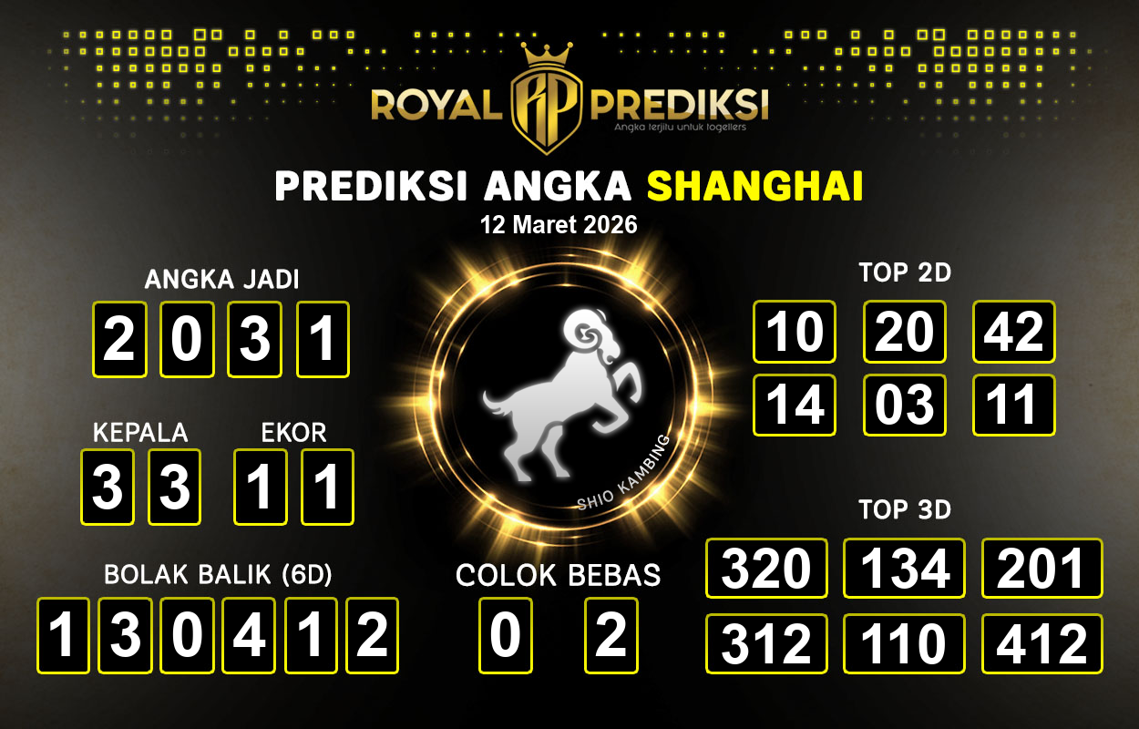 Prediksi-SHANGHAI-12-Maret-2026-Hari-Kamis.png