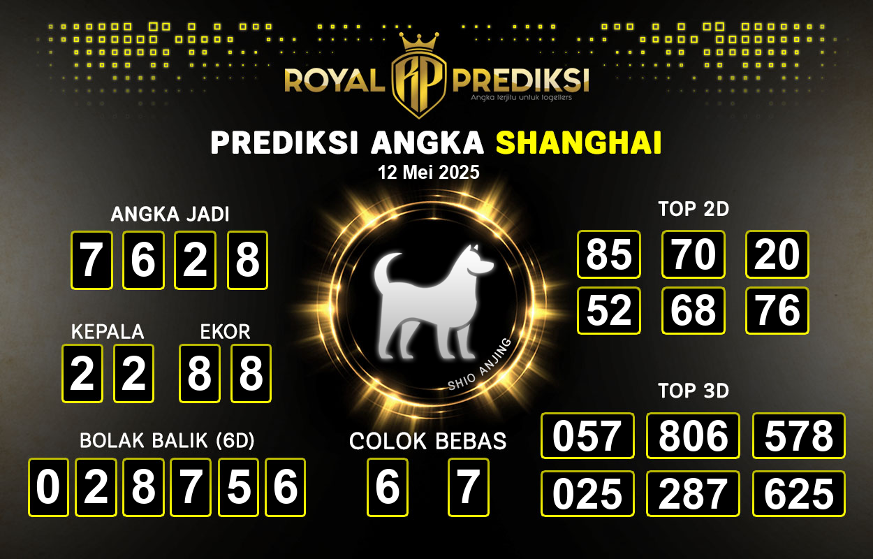 Prediksi-SHANGHAI-12-Mei-2025-Hari-Senin.png