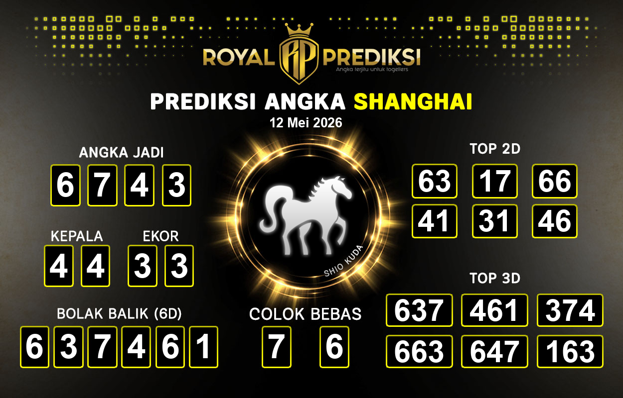 Prediksi-SHANGHAI-12-Mei-2026-Hari-Selasa.png