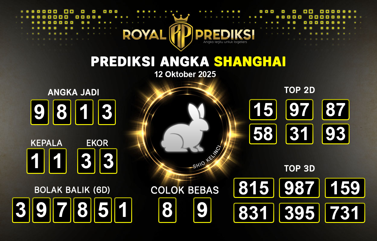 Prediksi-SHANGHAI-12-Oktober-2025-Hari-Minggu.png