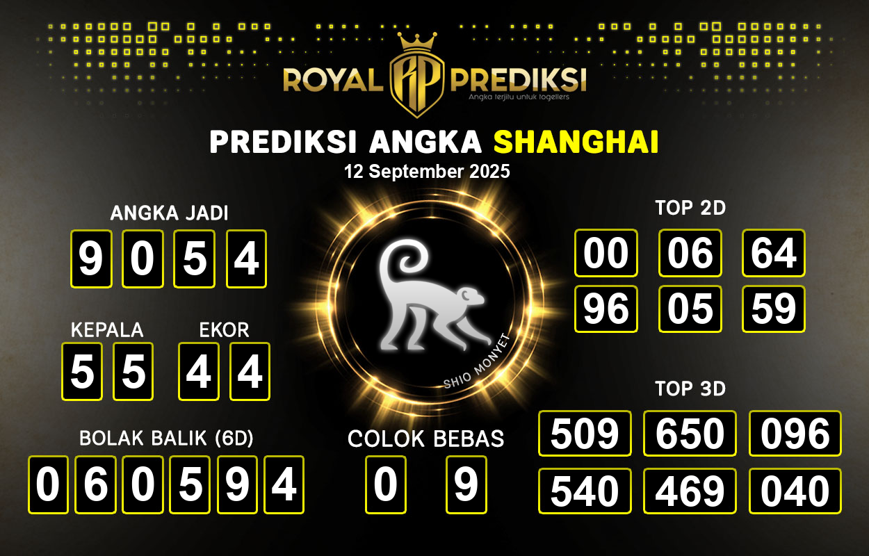 Prediksi-SHANGHAI-12-September-2025-Hari-Jumat.png