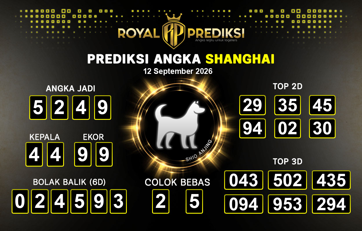 Prediksi-SHANGHAI-12-September-2026-Hari-Sabtu.png