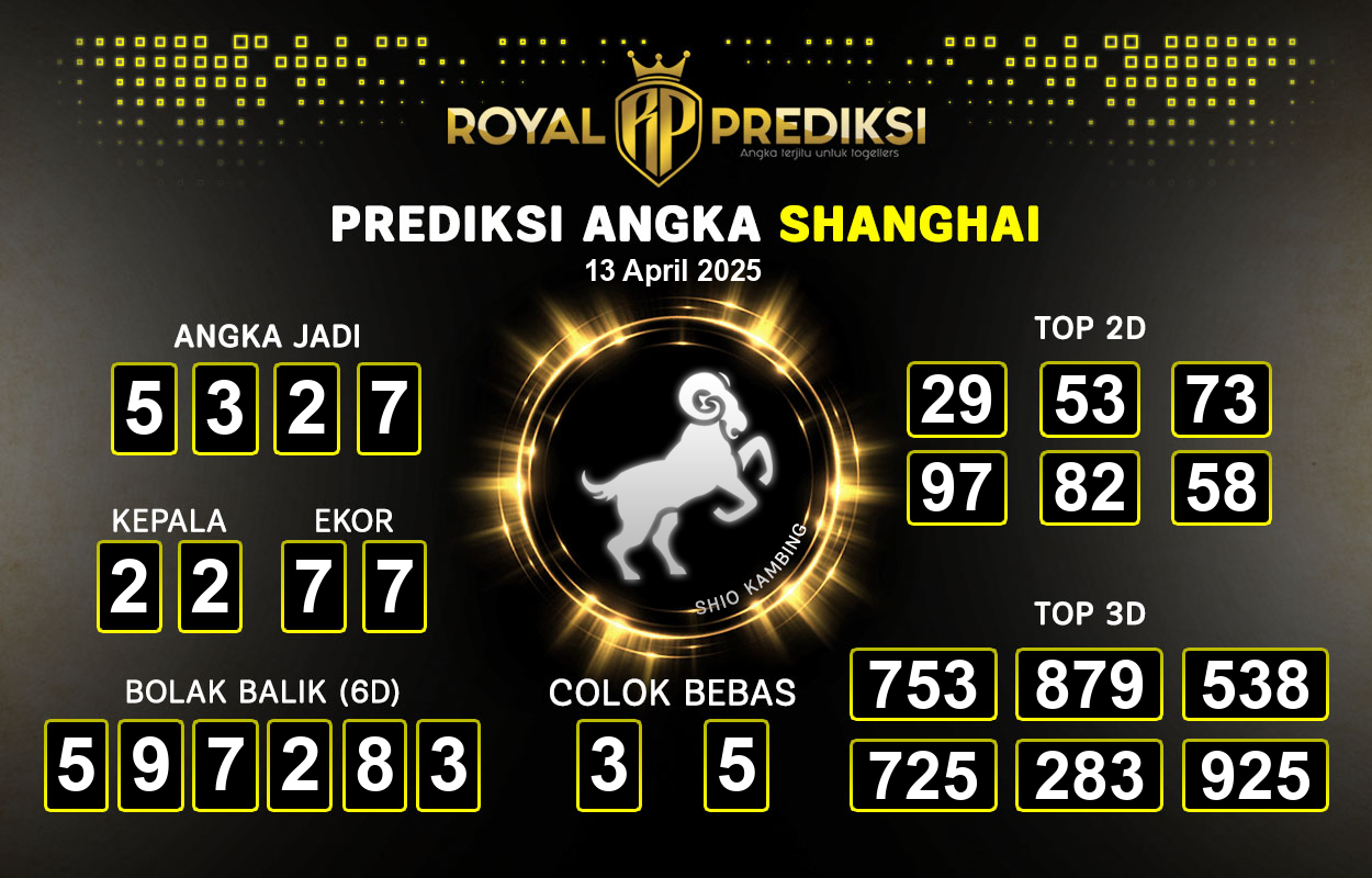 Prediksi-SHANGHAI-13-April-2025-Hari-Minggu.png