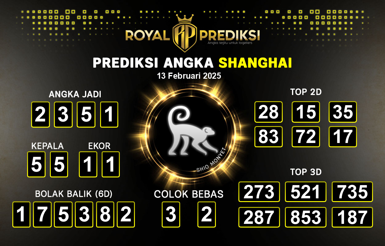 Prediksi-SHANGHAI-13-Februari-2025-Hari-Kamis.png