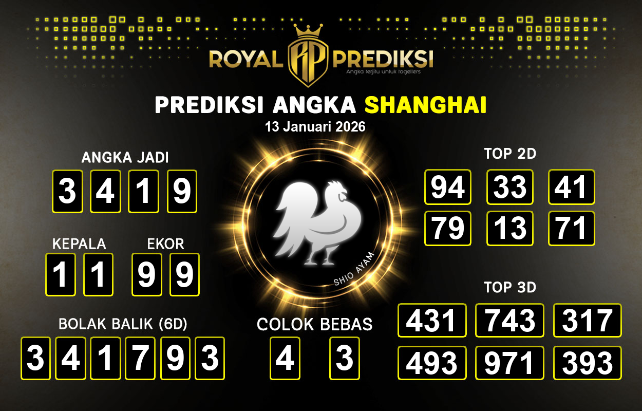 Prediksi-SHANGHAI-13-Januari-2026-Hari-Selasa.png