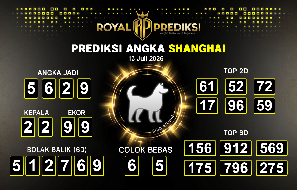 Prediksi-SHANGHAI-13-Juli-2026-Hari-Senin.png