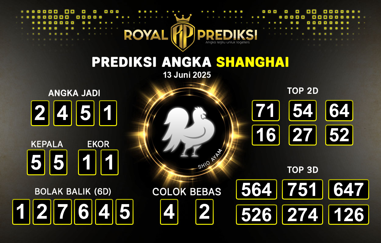 Prediksi-SHANGHAI-13-Juni-2025-Hari-Jumat.png
