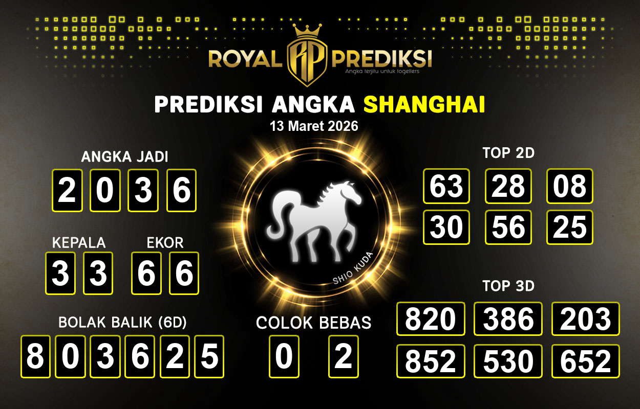 Prediksi-SHANGHAI-13-Maret-2026-Hari-Jumat.png