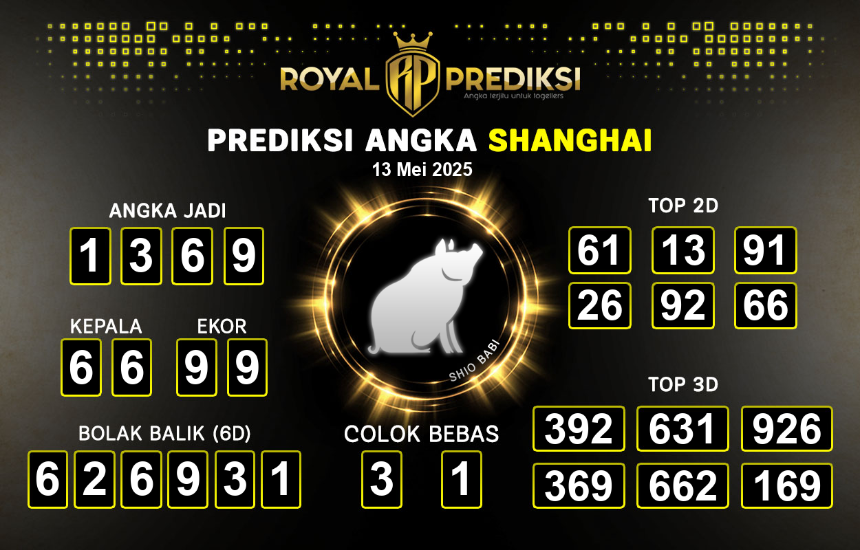 Prediksi-SHANGHAI-13-Mei-2025-Hari-Selasa.png