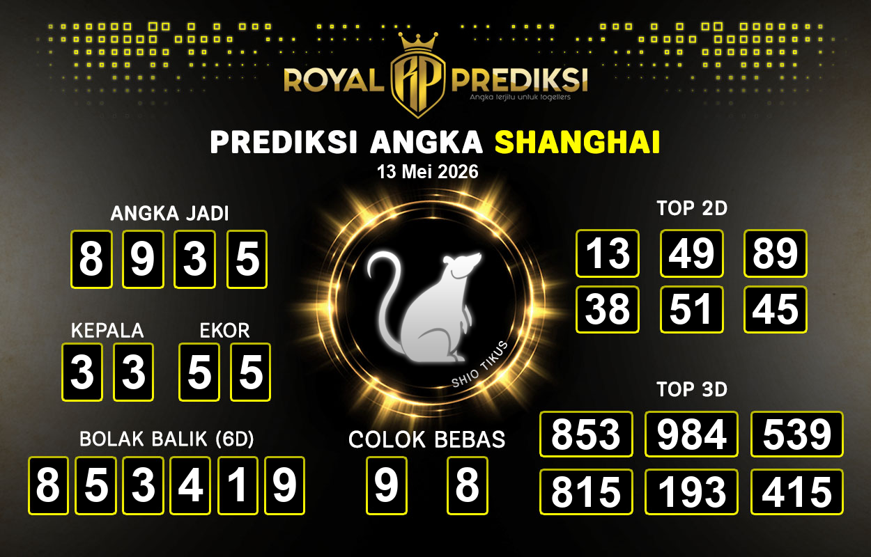Prediksi-SHANGHAI-13-Mei-2026-Hari-Rabu.png