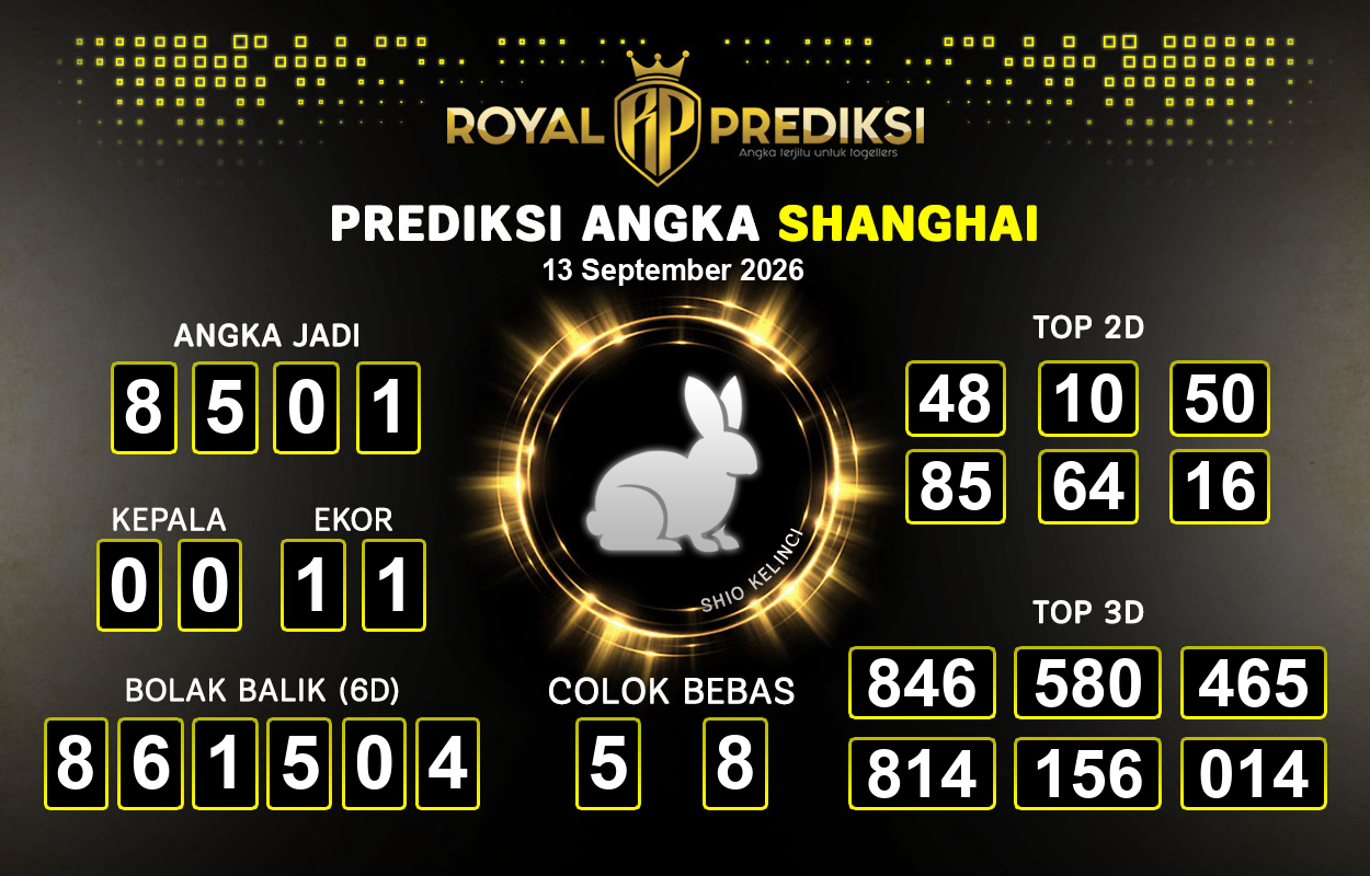 Prediksi-SHANGHAI-13-September-2026-Hari-Minggu.png