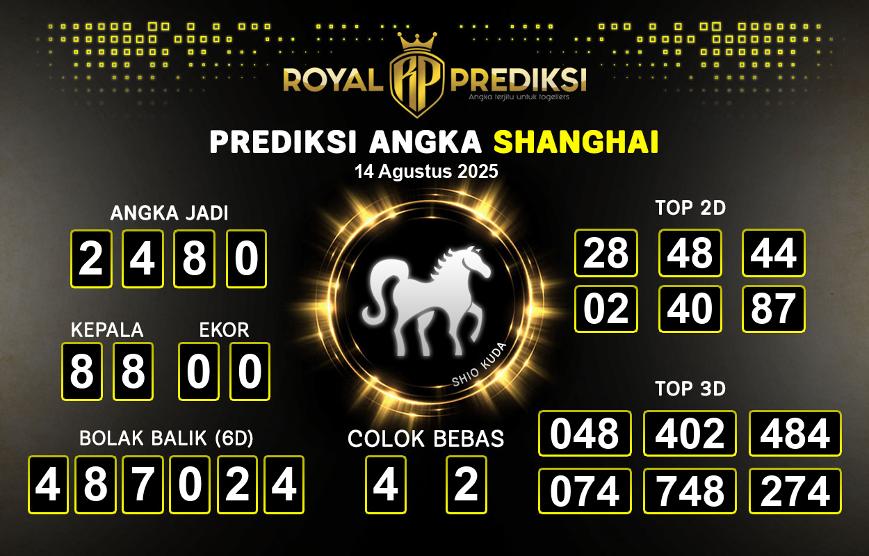 Prediksi-SHANGHAI-14-Agustus-2025-Hari-Kamis.png
