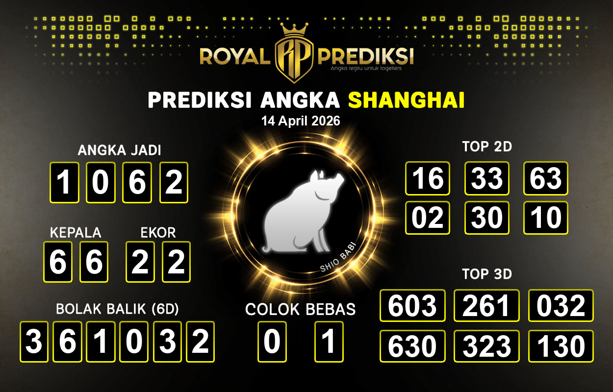 Prediksi-SHANGHAI-14-April-2026-Hari-Selasa.png