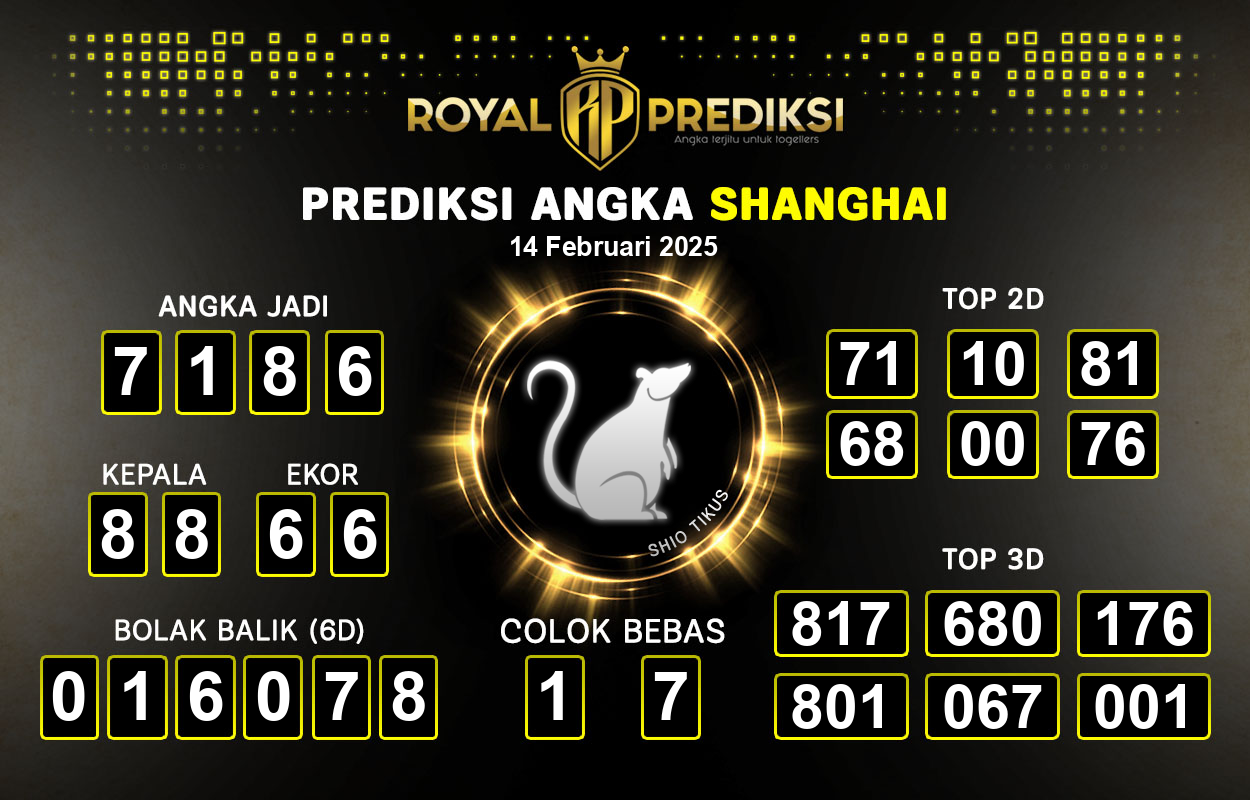 Prediksi-SHANGHAI-14-Februari-2025-Hari-Jumat.png