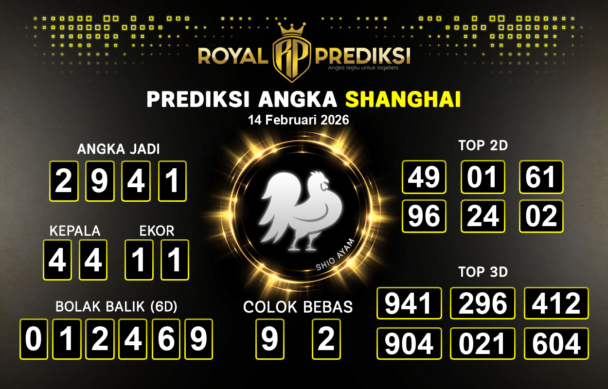 Prediksi-SHANGHAI-14-Februari-2026-Hari-Sabtu.png