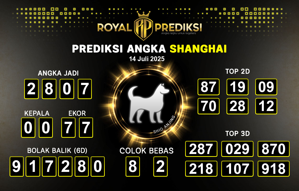 Prediksi-SHANGHAI-14-Juli-2025-Hari-Senin.png