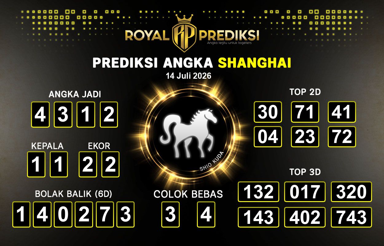 Prediksi-SHANGHAI-14-Juli-2026-Hari-Selasa.png