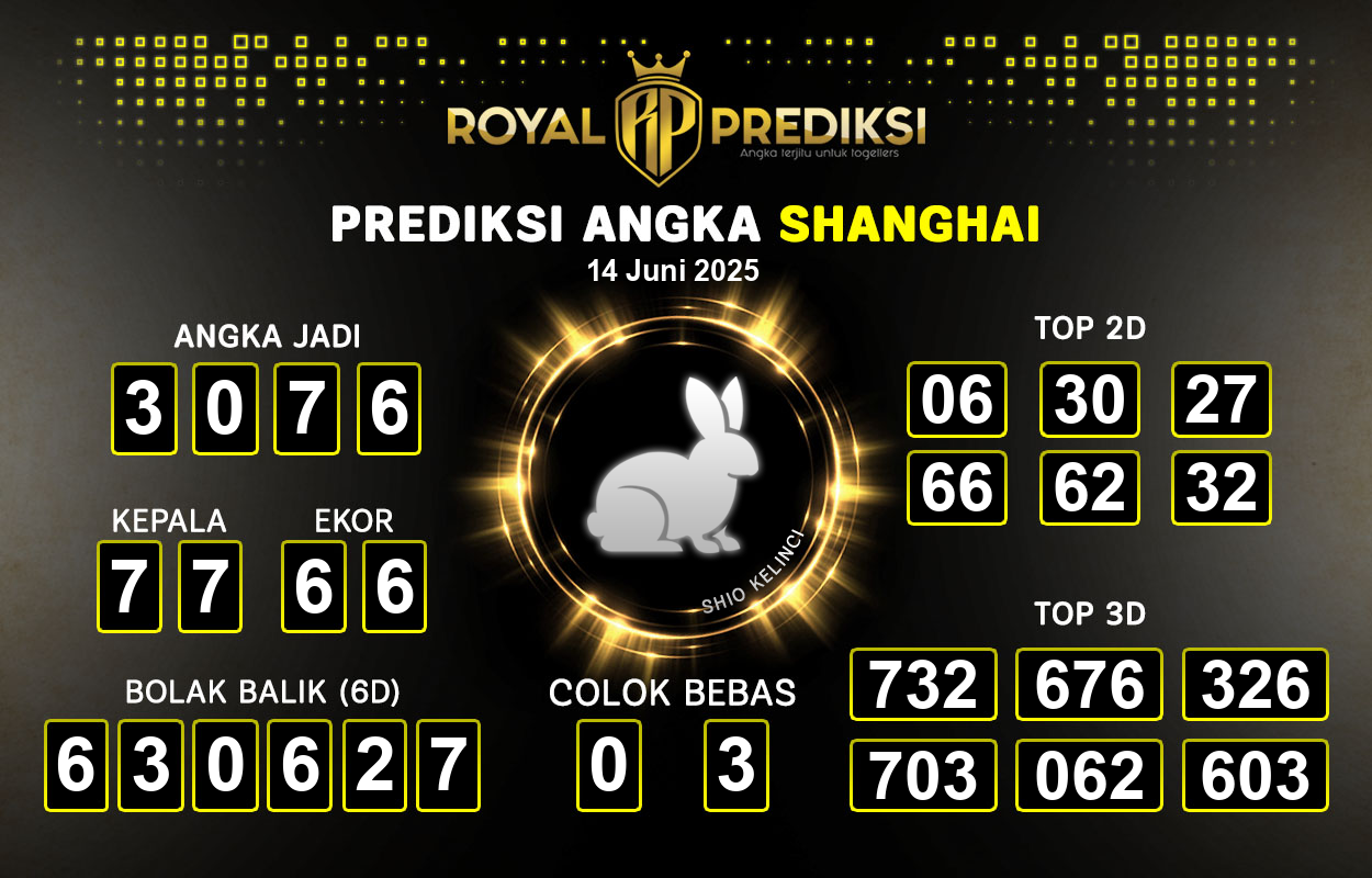 Prediksi-SHANGHAI-14-Juni-2025-Hari-Sabtu.png
