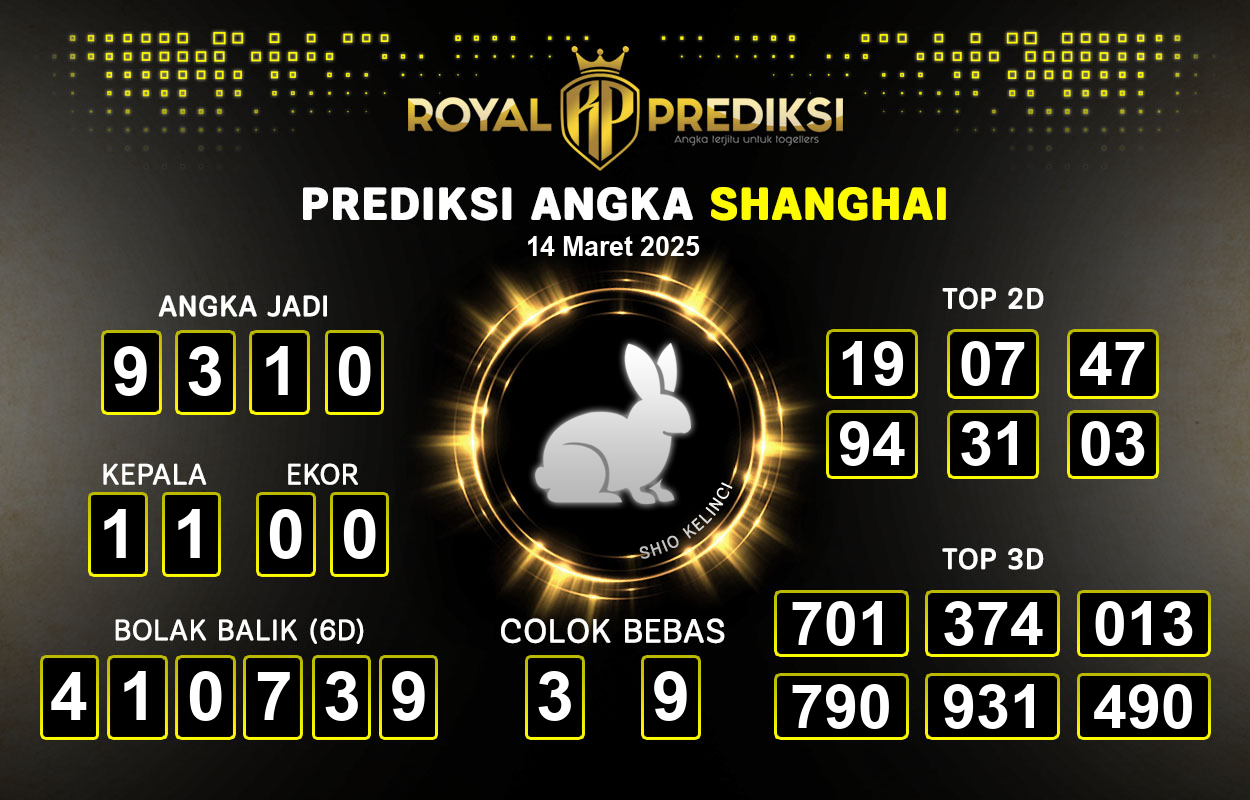 Prediksi-SHANGHAI-14-Maret-2025-Hari-Jumat.png