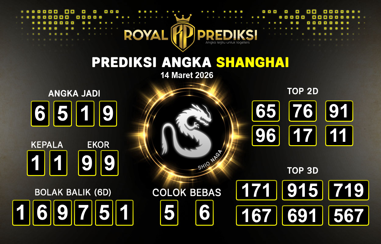 Prediksi-SHANGHAI-14-Maret-2026-Hari-Sabtu.png
