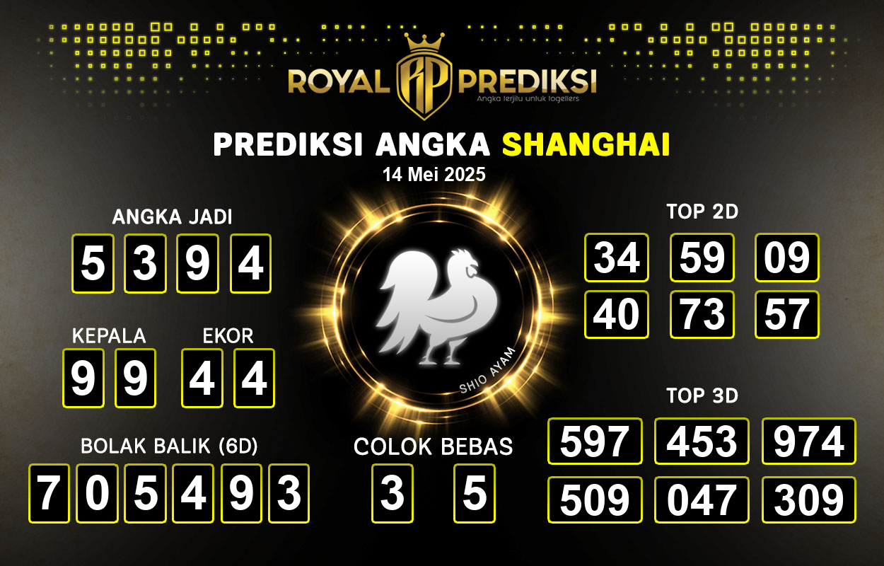 Prediksi-SHANGHAI-14-Mei-2025-Hari-Rabu.png