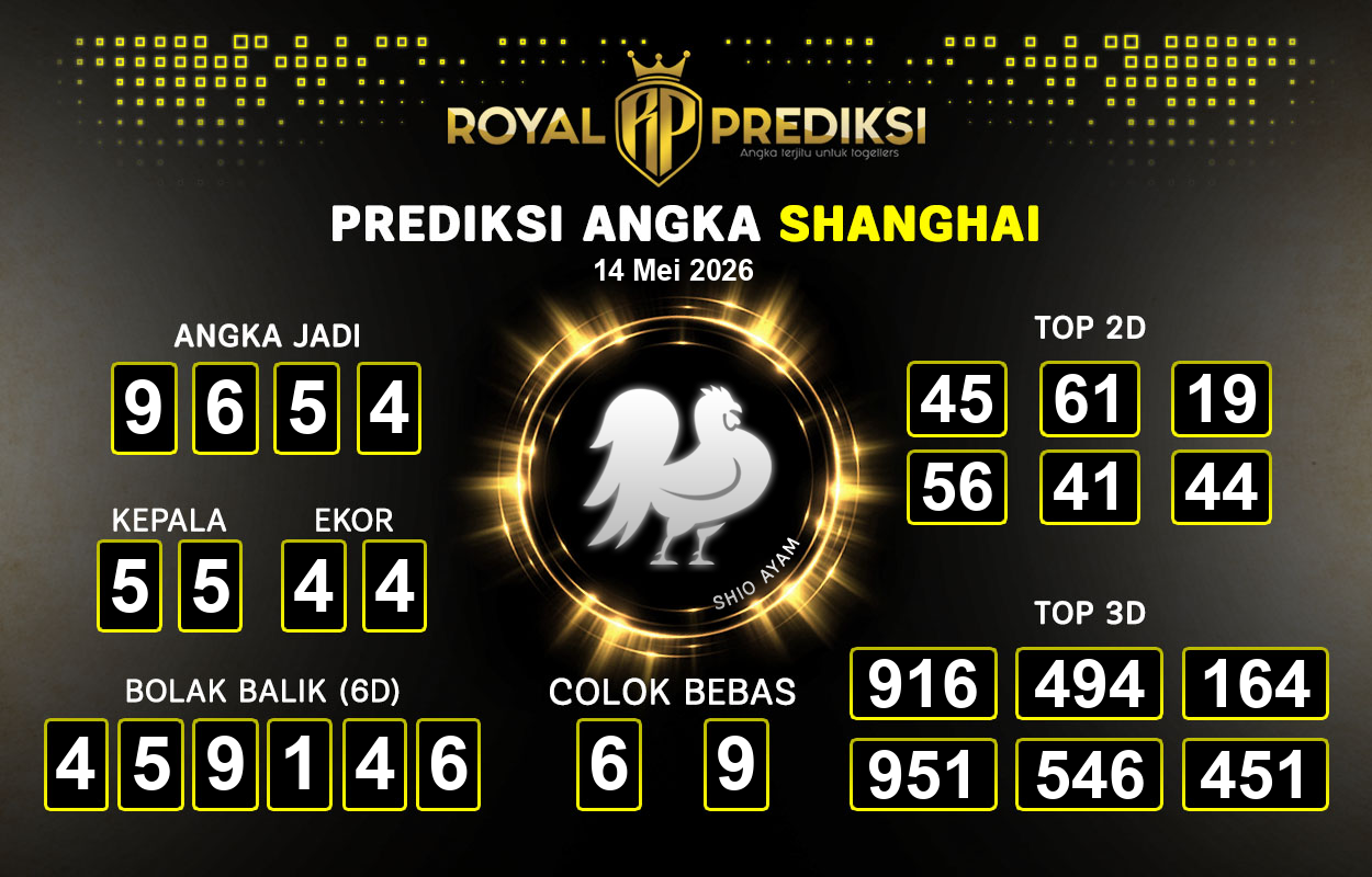 Prediksi-SHANGHAI-14-Mei-2026-Hari-Kamis.png