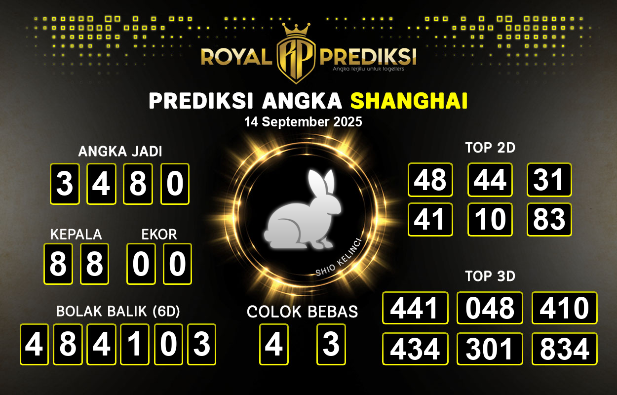 Prediksi-SHANGHAI-14-September-2025-Hari-Minggu.png