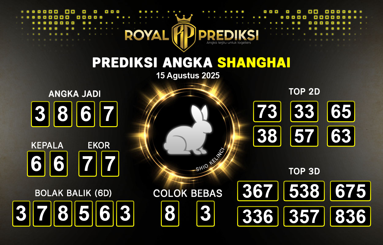 Prediksi-SHANGHAI-15-Agustus-2025-Hari-Jumat.png