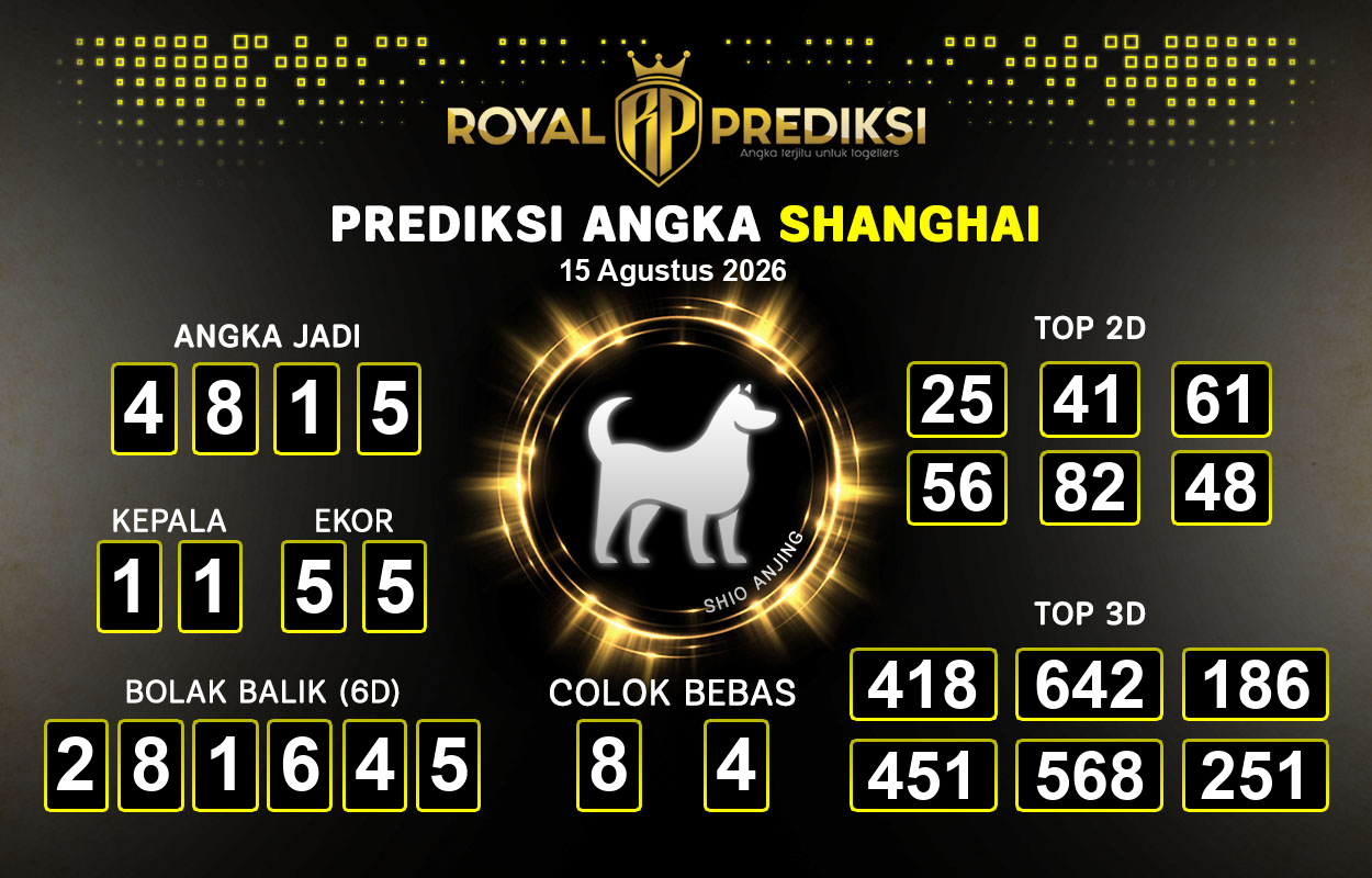 Prediksi-SHANGHAI-15-Agustus-2026-Hari-Sabtu.png