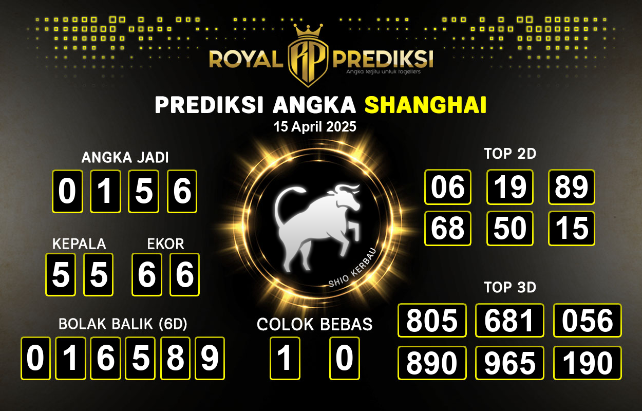 Prediksi-SHANGHAI-15-April-2025-Hari-Selasa.png