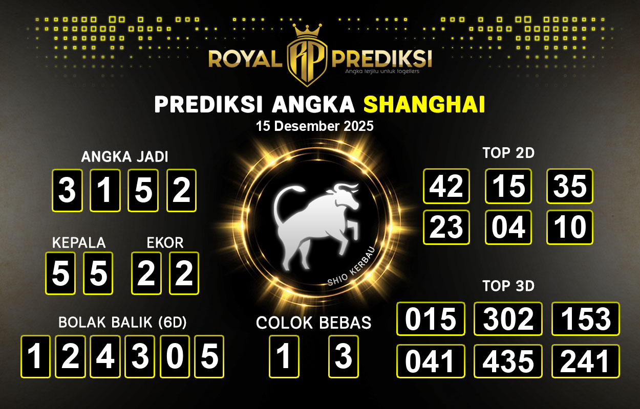 Prediksi-SHANGHAI-15-Desember-2025-Hari-Senin.png